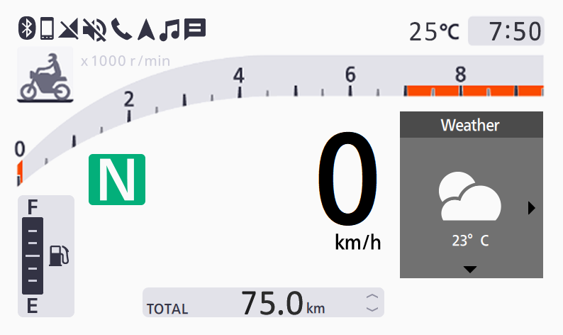 Weather